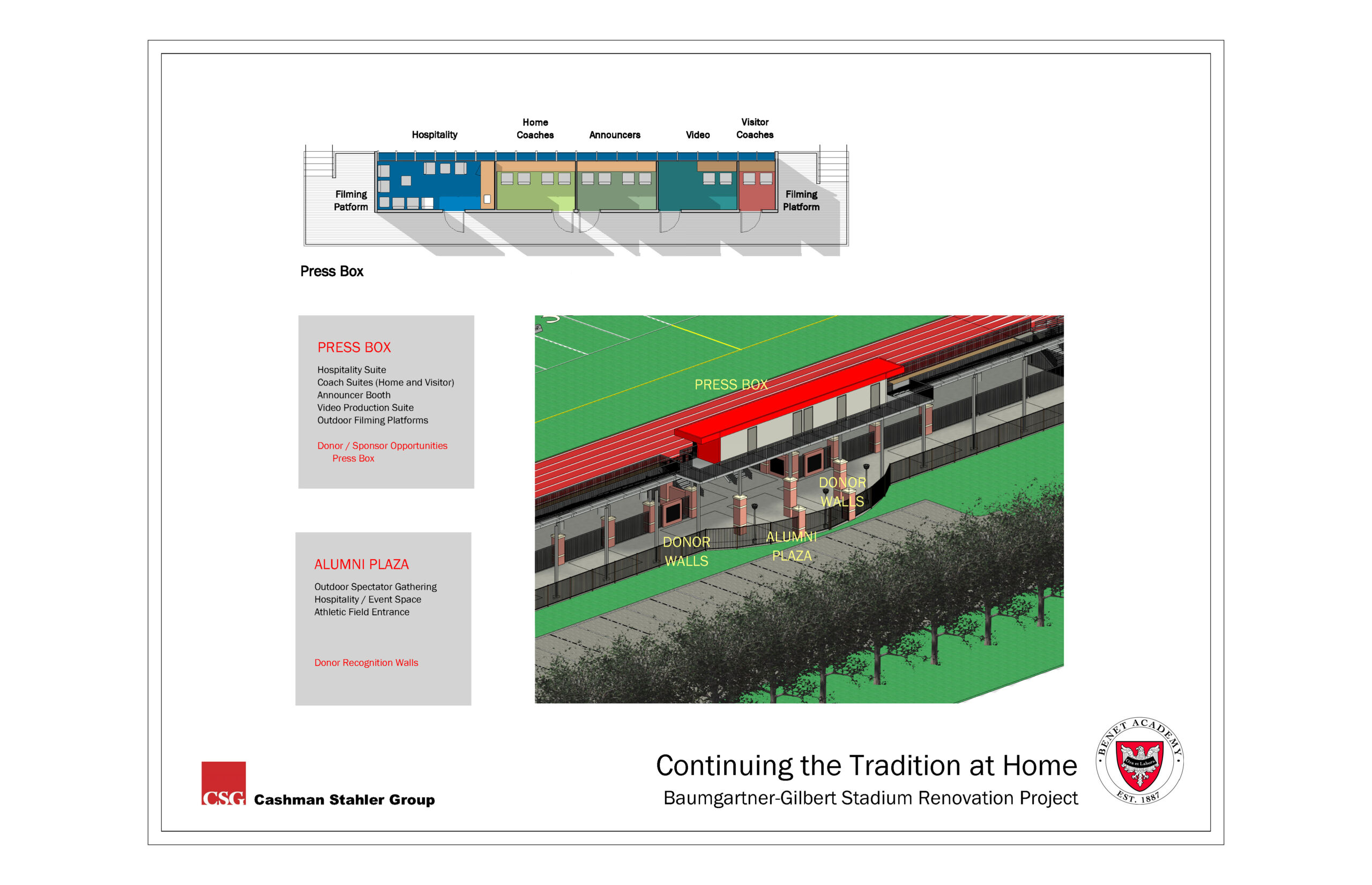 Benet Stadium Improvements_Stadium Northwest View