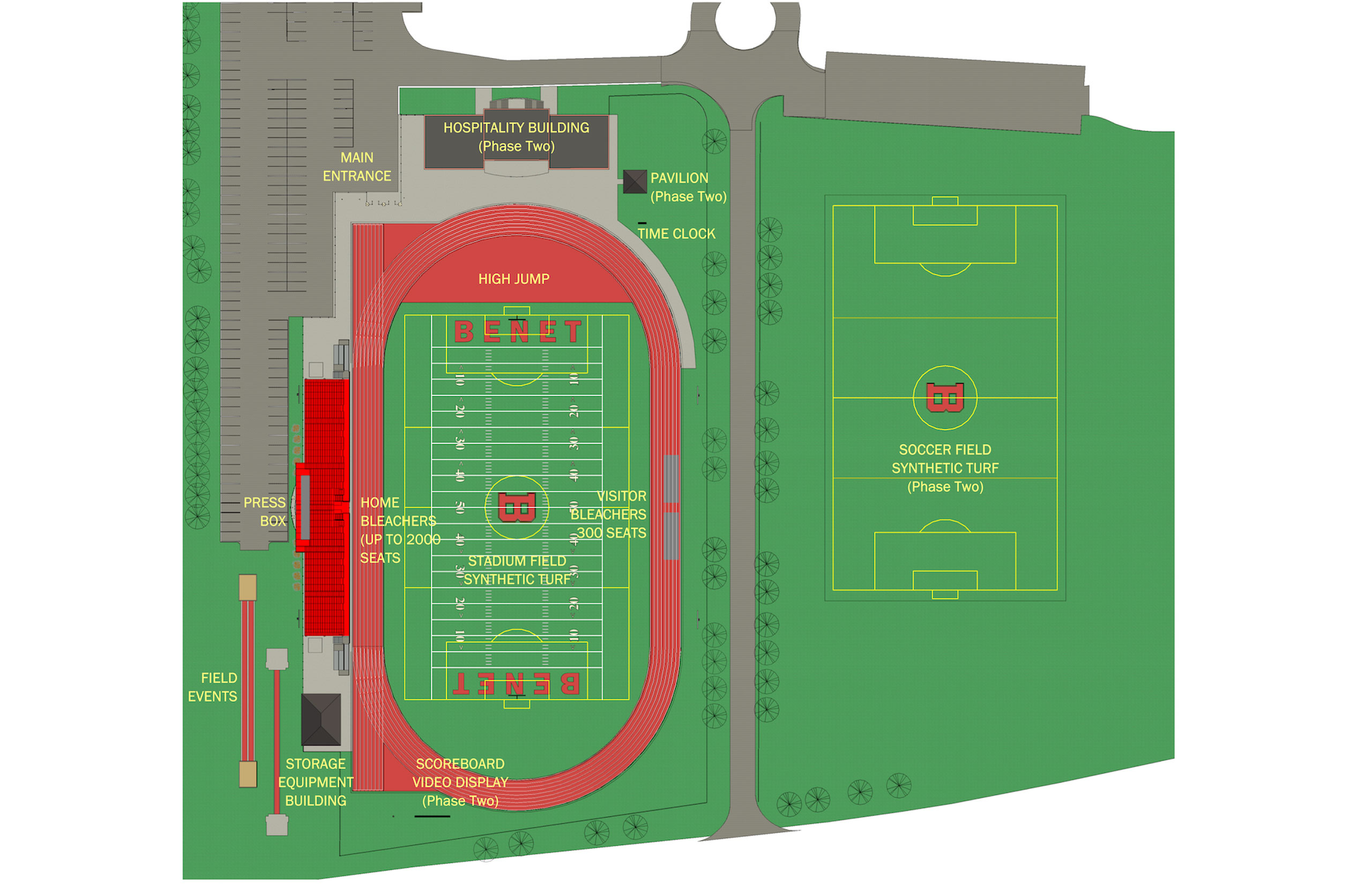 Benet Stadium Improvements Site Plan