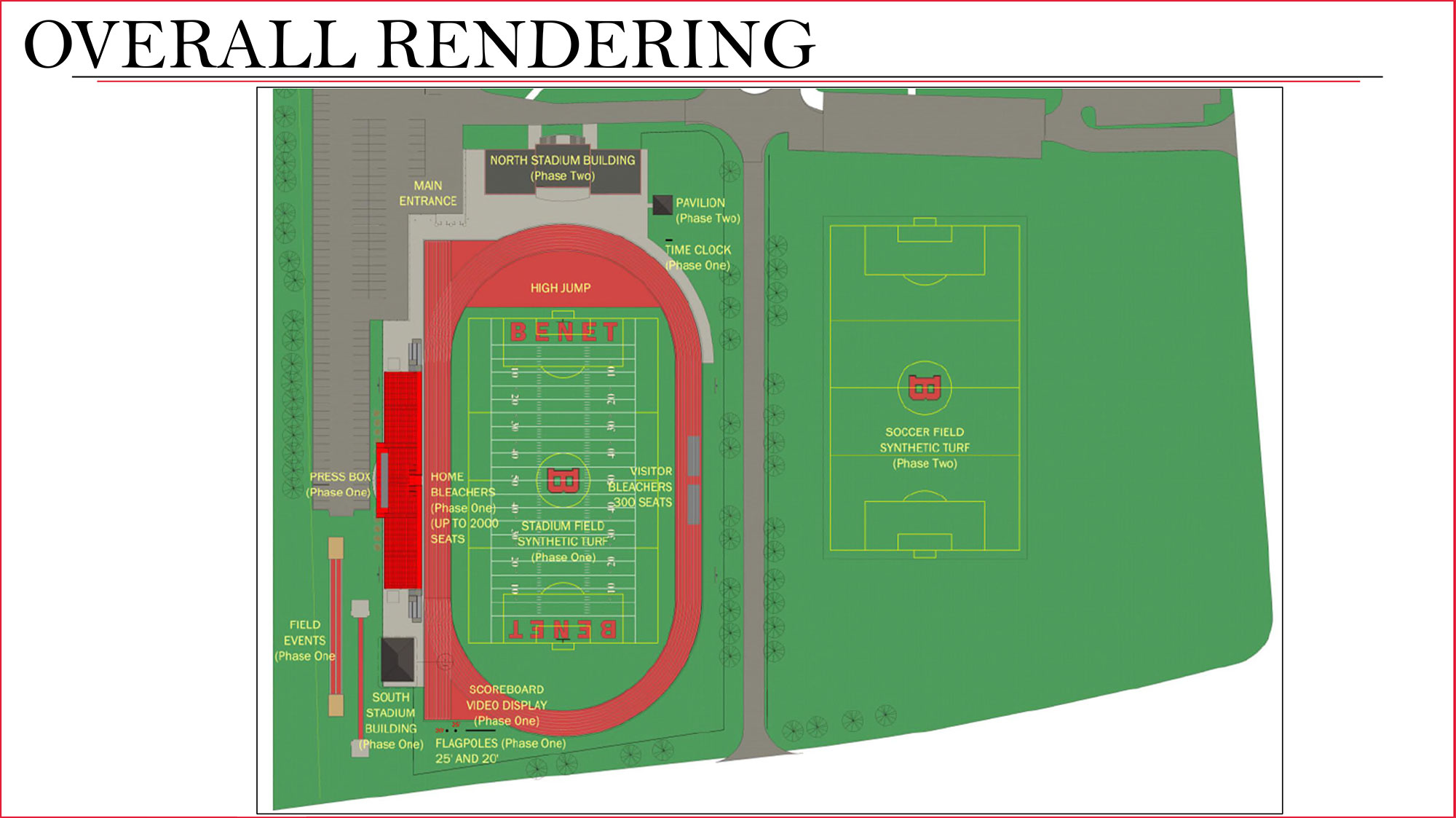 Benet Stadium overall rendering
