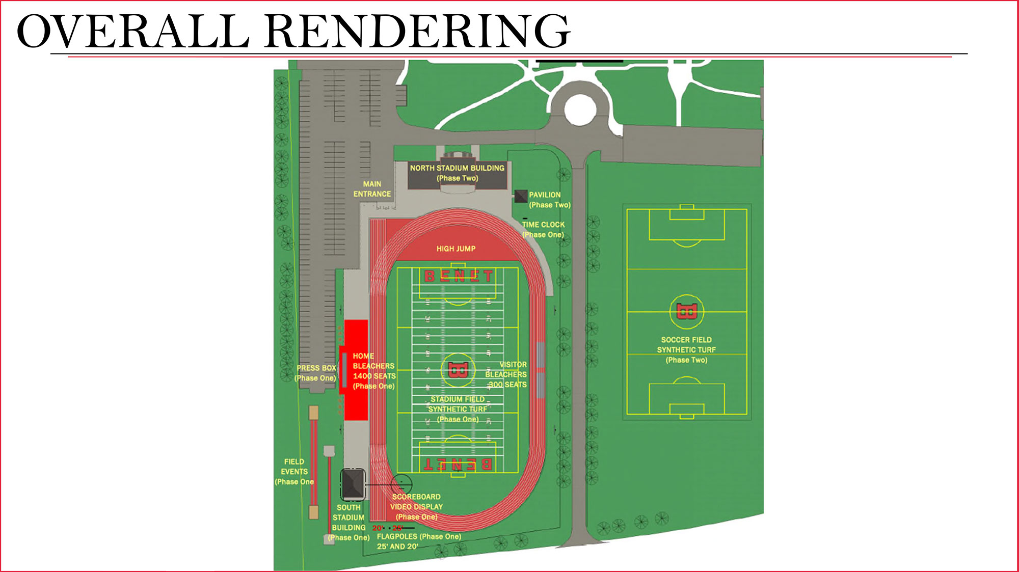 Benet Stadium overall rendering