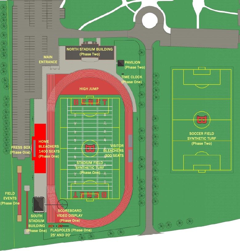 Benet Stadium site plan